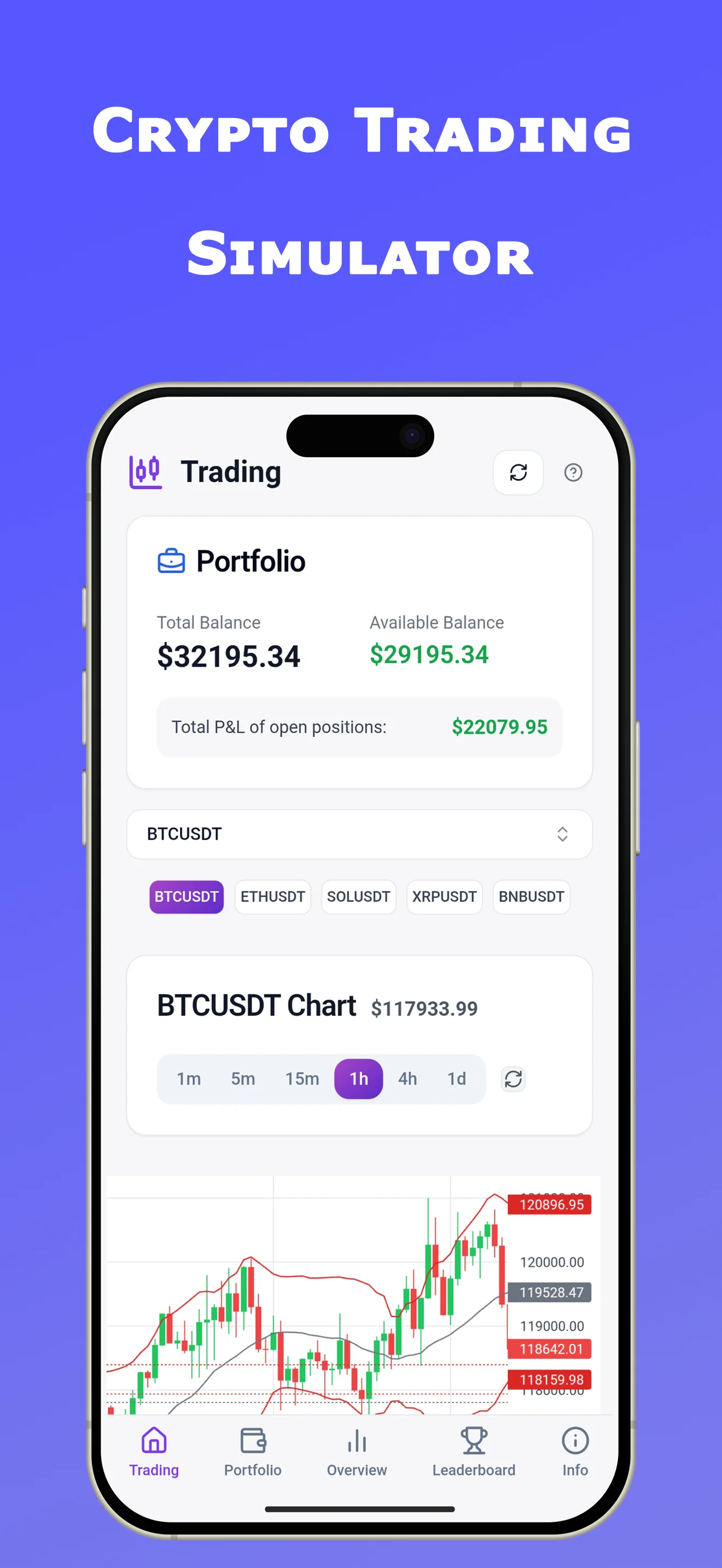 Crypto Trading Simulator Game trading screen