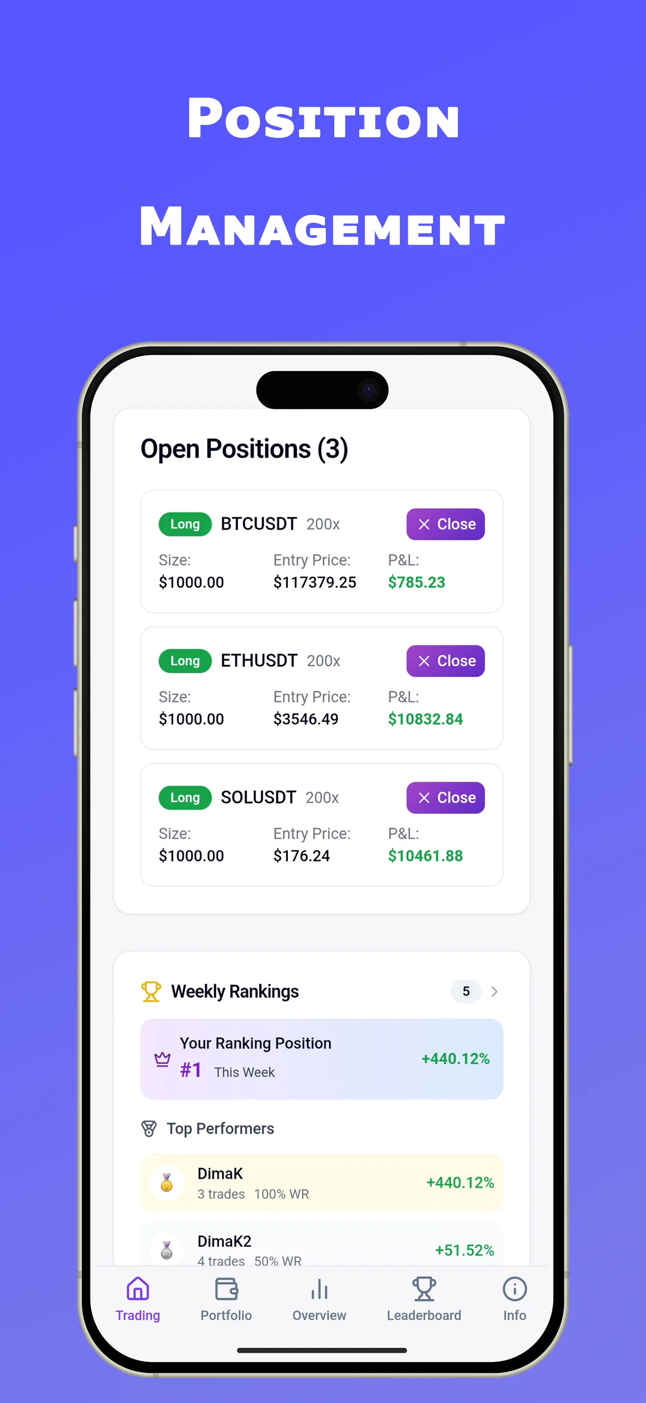 Manage your open positions