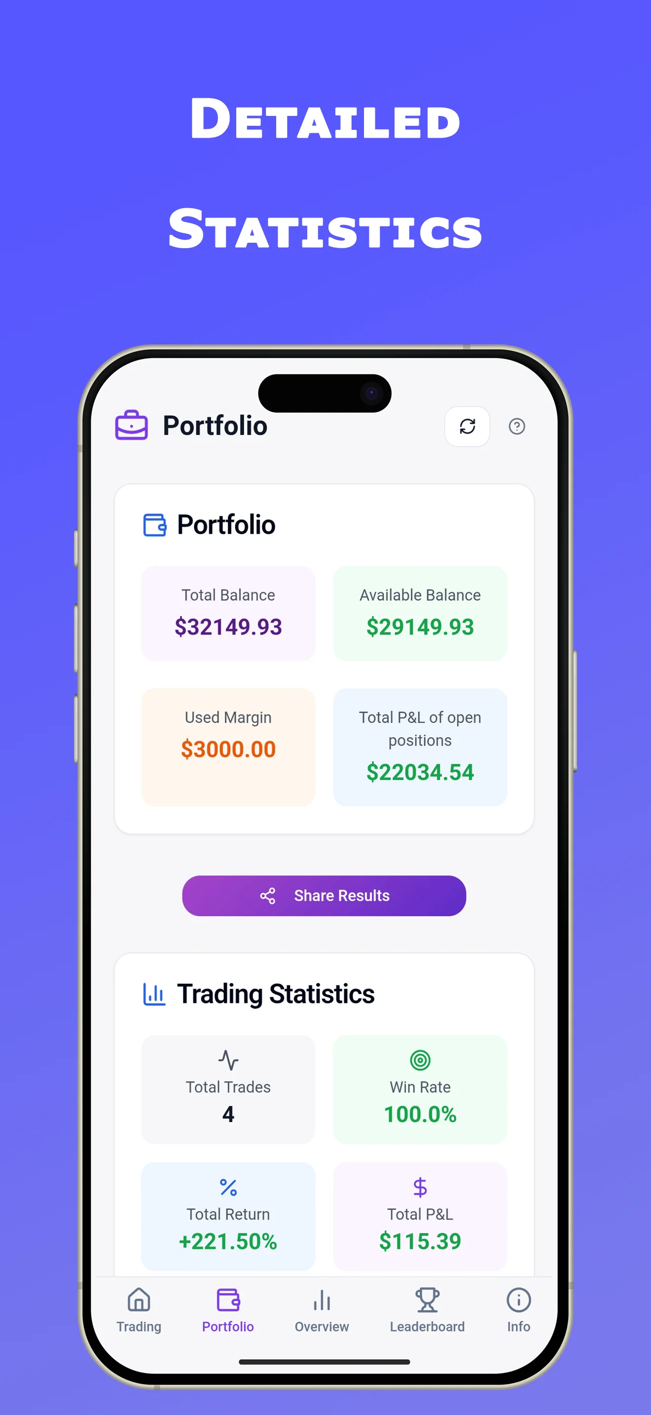Review detailed trading statistics
